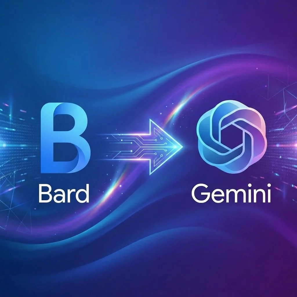 [Évolution de Bard vers Gemini]